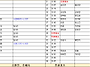7/20 (월) 2부 출근표 (..