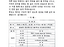 2026년 총동창회 알림