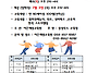 추억의놀이GO GO 무료회원..