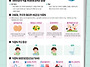 6월 기후위기 속 여름철 ..