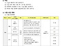 2026년 11월 월주간계획서