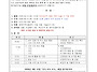 [9월 문화체험활동] 신도·..