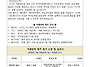 📌 8월 여름 
