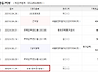 ﻿대법원경매 ..