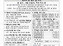 2025년 5월 11일 부활 제..