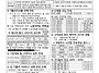 2026년 5월 3일 부활 제5..