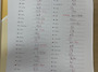 김예린 단어 시험