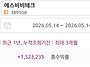 에스비비테크 수익