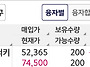 코리안써키트 수익중입니다