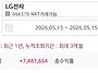 LG전자, LG, LG씨엔에스,..