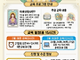  2월 '타로상담사 2급' ..