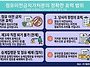 경매 낙찰 후 명도, 인도명..