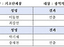 [속보] 더불어민주..