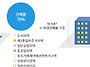 김포시 신도시 상업용지 ..
