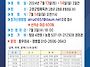 제14회 고창복분자배전국배..