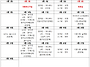 6월 1주 주간통신..