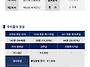 주보 제1414호 연중 제 ..