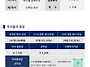 주보 제1413호 연중 제 ..