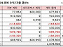 2025 FRIS에프리스 연말 ..