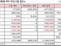 [회의록] 2025년 FRIS..