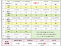 6월 식단표