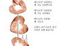 [말씀묵상] 부활 제5주일
