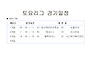 5월24일 토요리그..