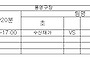 2월14일 토요리그..