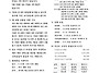 2025년 05월 04일 부활 ..