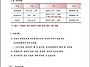 제22회; 안성시장기 종별탁..