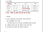 제5회 안성맞춤 바우덕이배..
