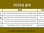 2025년 우리들의 분과