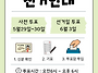 6월 3일 전국동시지방선거..