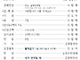 2026년 8월 23일 주보