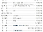 2025년 10월 5일 주보