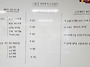 화요투자반 종강 피드백