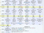 6월 만1~2세 식단표