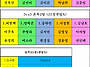 2026년 7월14일 화요일 월..