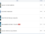 SQL 데이터베이스..
