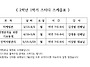 [스터디시간표3월10일 정..