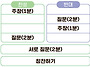 &ldquo;오랜만에 제대로 된 말을..