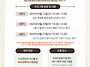 “부부양육 스트레스 집단..