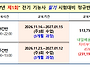 2027년 "1회" 전기기능사 ..