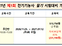 2027년 "1회" 전기기능사 ..