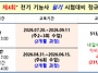 2026년 마지막 "전기기능사..