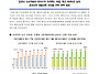 [한국소비자단체협의회] ..
