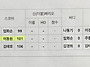 2025년 7월 정라사진 및 ..