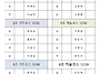 2025년 9월 정라 조편성 ..