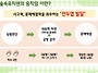 군산 숲속유치원 움직임활..