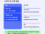 학회 수련생 모집 안내